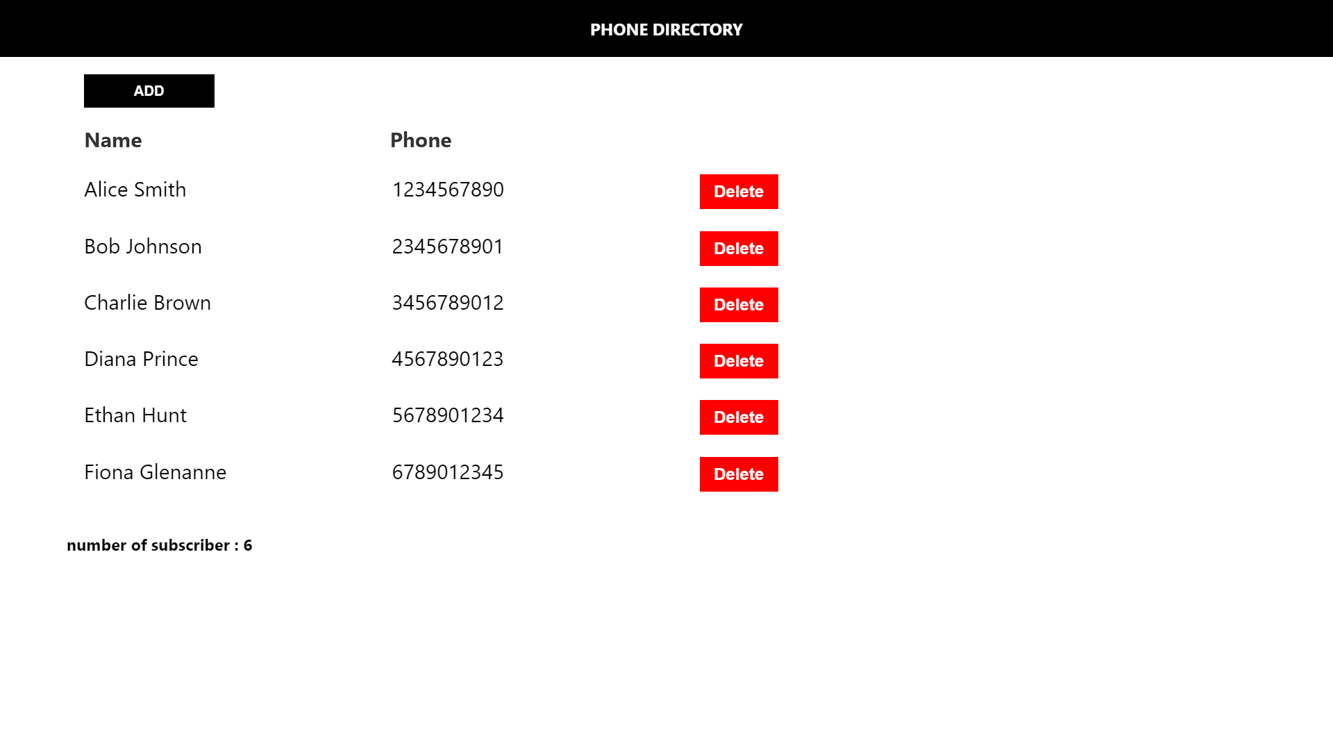 Phone Directory